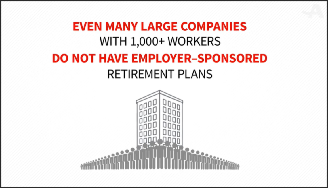 Workplace Retirement Programs Build Economic Security